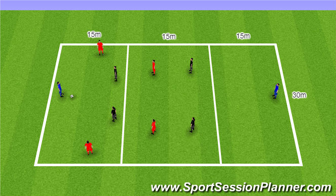 Football/Soccer Session Plan Drill (Colour): 3 - Game training - 2 vs 2 + 2