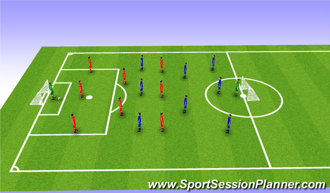 Football/Soccer Session Plan Drill (Colour): 4 - Final Match 9 vs 9