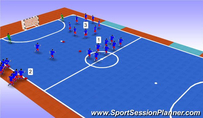 Futsal Session Plan Drill (Colour): Stage 1