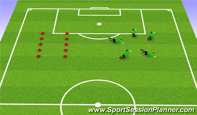 Football/Soccer Session Plan Drill (Colour): Warm up and injury provention