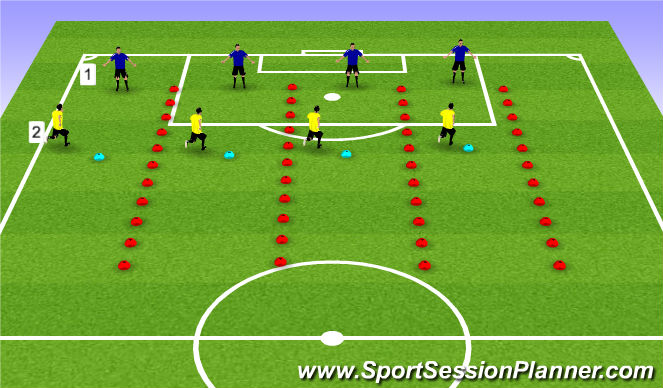 Football/Soccer Session Plan Drill (Colour): Tech