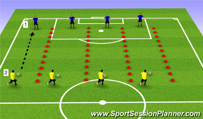 Football/Soccer Session Plan Drill (Colour): Skill