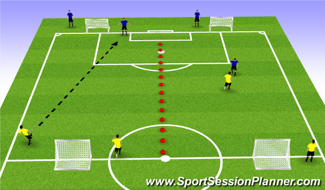 Football/Soccer Session Plan Drill (Colour): skill 2