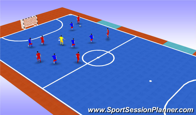 Futsal Session Plan Drill (Colour): Stage 3 - posession