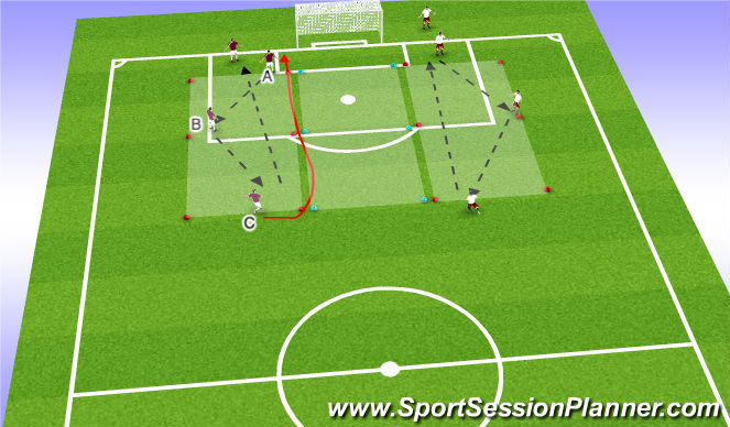 Football/Soccer Session Plan Drill (Colour): Technical Reps