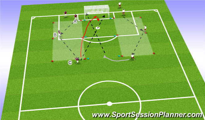 Football/Soccer Session Plan Drill (Colour): Fully Opposed_ZZa