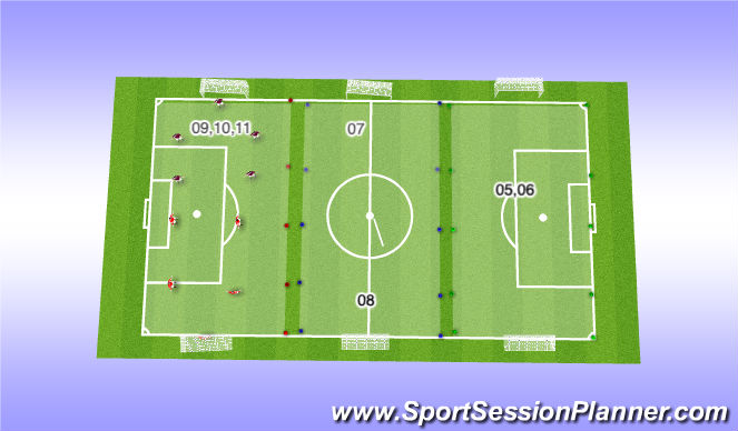 Football/Soccer Session Plan Drill (Colour): Small Sided Game