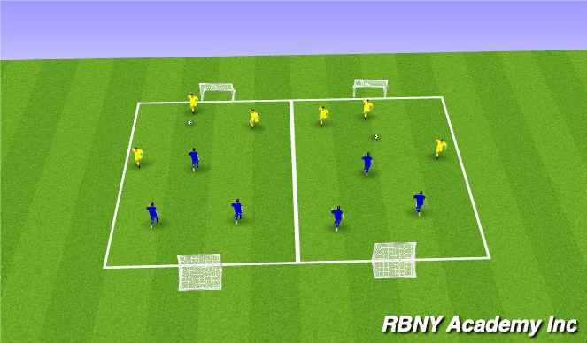 Football/Soccer Session Plan Drill (Colour): Short sided games