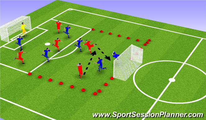 Football/Soccer Session Plan Drill (Colour): Screen 1