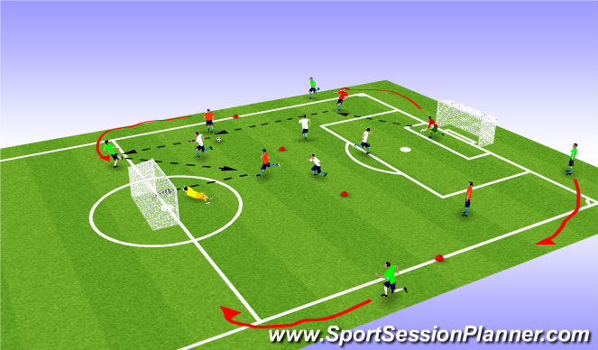 Football/Soccer Session Plan Drill (Colour): Screen 1