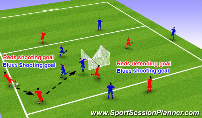 Football/Soccer Session Plan Drill (Colour): Screen 4