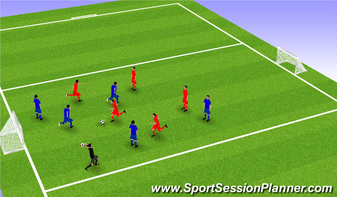 Football/Soccer Session Plan Drill (Colour): Screen 5