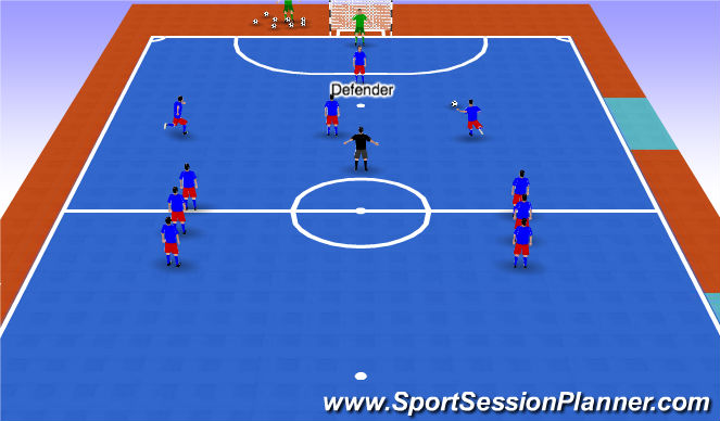 Futsal Session Plan Drill (Colour): Stage 5 - Pattern of play with opposition