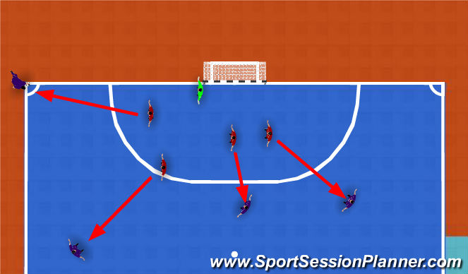 Futsal Session Plan Drill (Colour): Screen 4