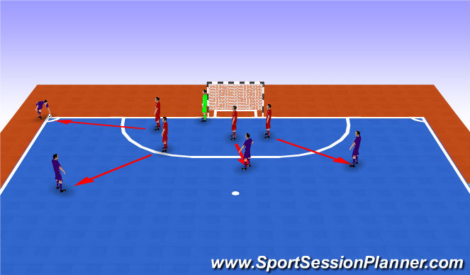 Futsal Session Plan Drill (Colour): Screen 5