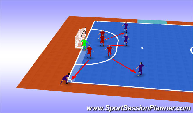 Futsal Session Plan Drill (Colour): Screen 6