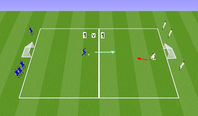 Football/Soccer Session Plan Drill (Colour): 1 v 1 challenge