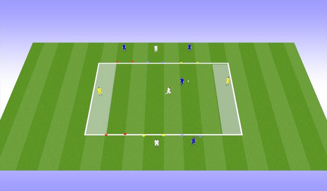 Football/Soccer Session Plan Drill (Colour): Gates with Rewards
