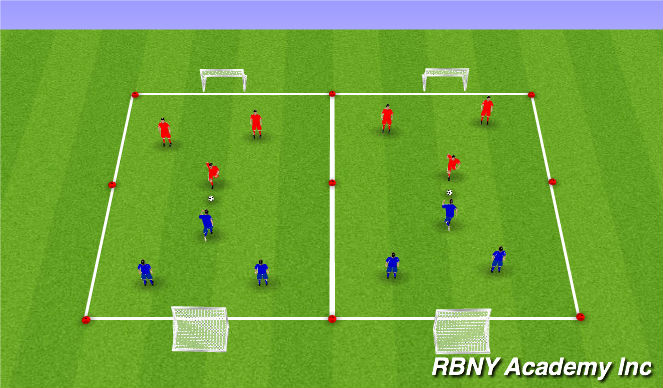 Football/Soccer Session Plan Drill (Colour): 3v3 SSG