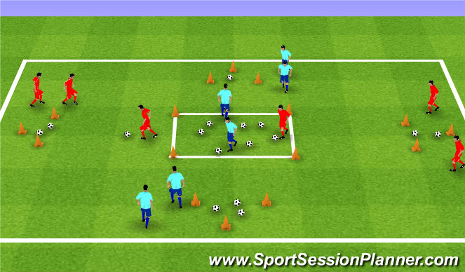 Football/Soccer Session Plan Drill (Colour): Nuts and squirrels
