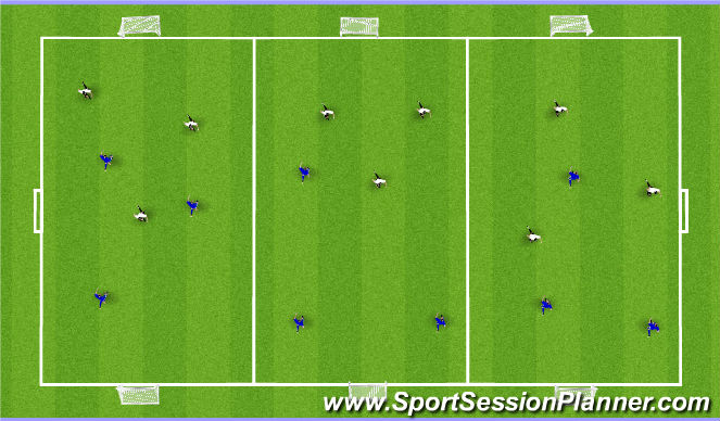 Football/Soccer: Attacking 1v1/2v2 (Technical: Shooting, Academy Sessions)