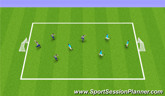 Football/Soccer Session Plan Drill (Colour): HandBall