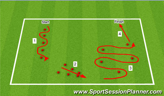 Football/Soccer Session Plan Drill (Colour): Skills Challenge