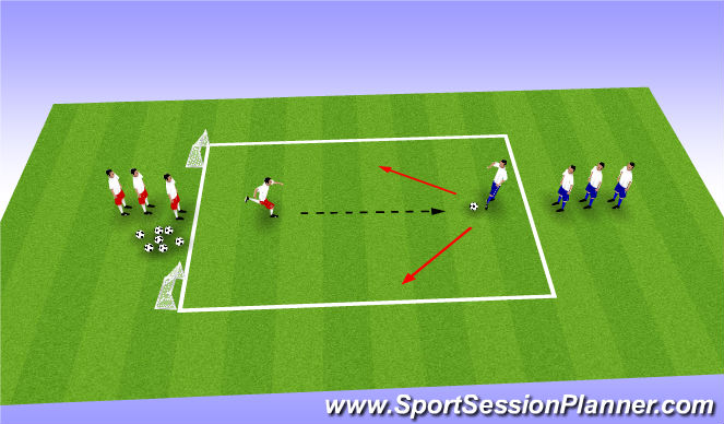 Football/Soccer Session Plan Drill (Colour): 1 v 1 attacking