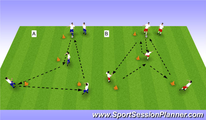 Football/Soccer Session Plan Drill (Colour): Passing and Rec on the move