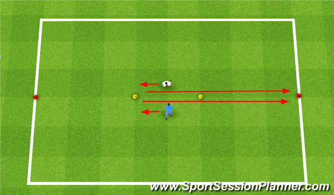 Football/Soccer Session Plan Drill (Colour): 1v1 Lateral Races