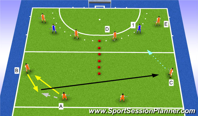 Hockey Session Plan Drill (Colour): Transfer with back 4