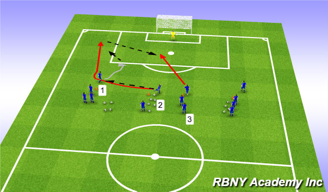 Football/Soccer Session Plan Drill (Colour): Main Theme