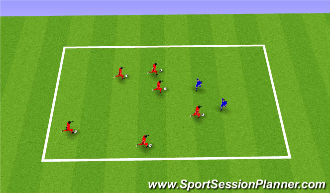 Football/Soccer Session Plan Drill (Colour): Sharks And Minnows (Dribbiling Under Pressure)