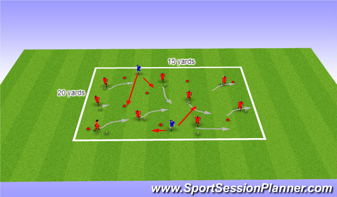 Football/Soccer Session Plan Drill (Colour): Dribbiling