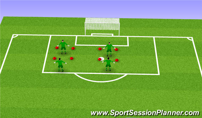 Football/Soccer Session Plan Drill (Colour): Techincal handling