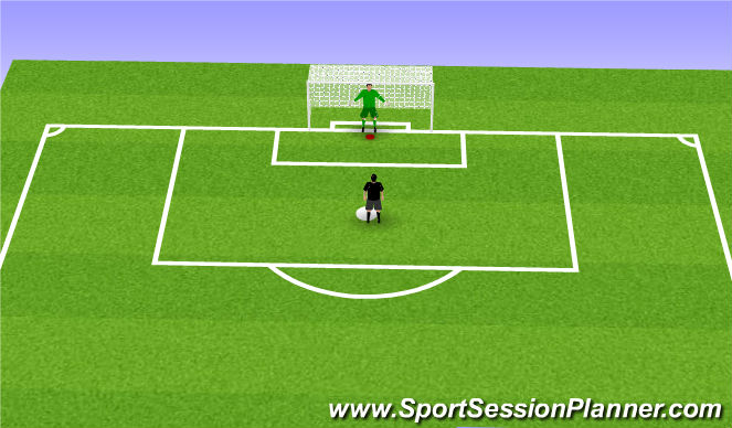 Football/Soccer Session Plan Drill (Colour): Footwork across goals