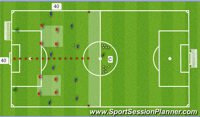 Football/Soccer Session Plan Drill (Colour): Defending as unit- Whole