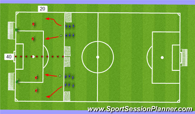 Football/Soccer Session Plan Drill (Colour): Defending Principles 2v1 -Part