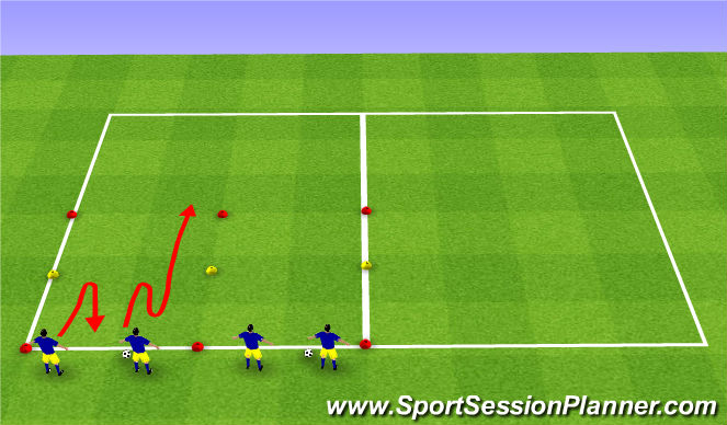 Football/Soccer Session Plan Drill (Colour): Limited pressure