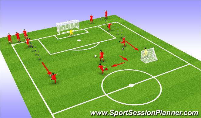 Football/Soccer Session Plan Drill (Colour): Screen 1