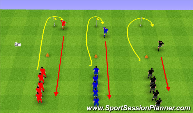 Football/Soccer Session Plan Drill (Colour): Relay Games