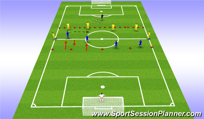 Football/Soccer Session Plan Drill (Colour): pressure/cover