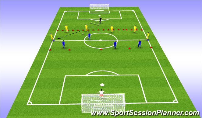 Football/Soccer Session Plan Drill (Colour): Transition