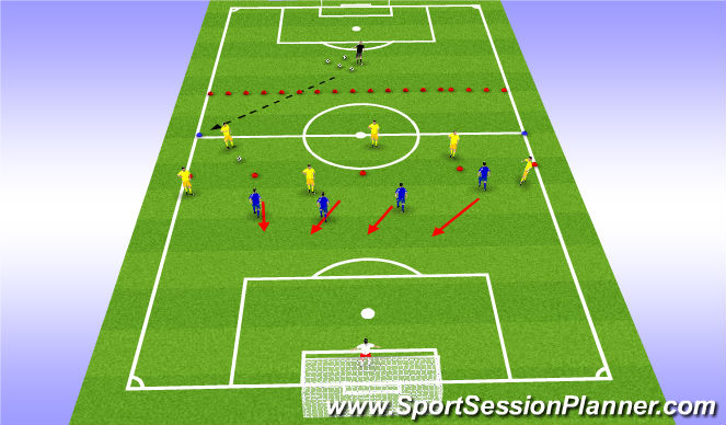 Football/Soccer Session Plan Drill (Colour): stay balanced