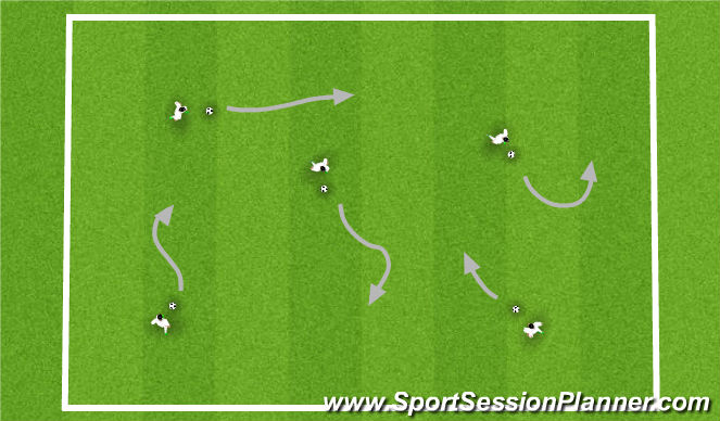 Football/Soccer Session Plan Drill (Colour): Body Parts