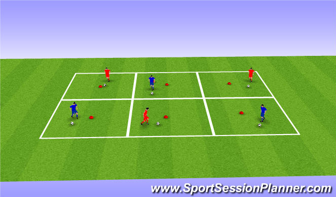 Football/Soccer Session Plan Drill (Colour): Warm-Up: Core Foot Skills