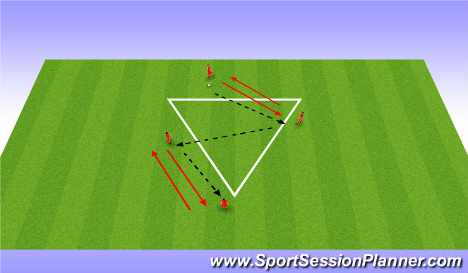 Football/Soccer Session Plan Drill (Colour): Technique: Passing and Movement