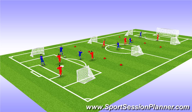 Football/Soccer Session Plan Drill (Colour): Small-Sided Games