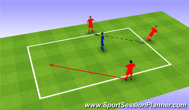 Football/Soccer Session Plan Drill (Colour): Rondo. Dziadek.