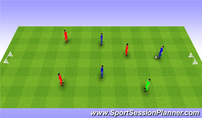 Football/Soccer Session Plan Drill (Colour): 3v3+1 game. Gra 3v3+1.